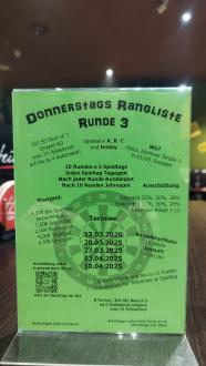 Rangliste_Runde_3_2025