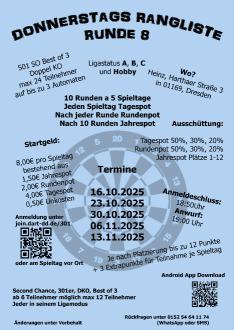 Donnerstags_Rangliste_Runde_8 Donnerstags_Rangliste_Runde_8